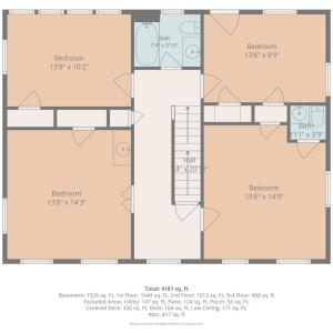 Photo #63 of 158 Garland Avenue, Amherst, VA 0.6 acres