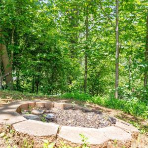 Photo #38 of 125 Willard Way, Lynchburg, VA 0.5 acres