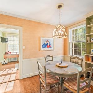 Photo #20 of 1508 Linden Avenue, Lynchburg, VA 0.5 acres