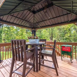 Photo #38 of 225 Ridge Street, Madison Heights, VA 1.6 acres