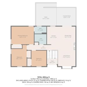 Photo #70 of 110 Maplewood Drive, Forest, VA 0.5 acres