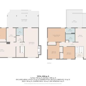 Photo #68 of 110 Maplewood Drive, Forest, VA 0.5 acres