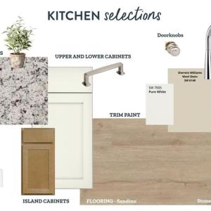 Kitchen, Kitchen Design Selections