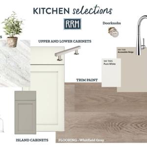 Kitchen, Kitchen Design Selections