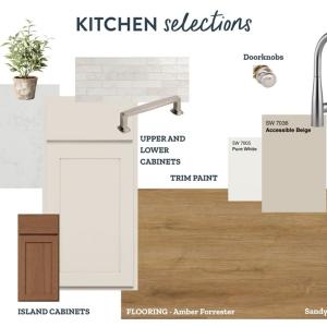 Kitchen, Kitchen Design Selections