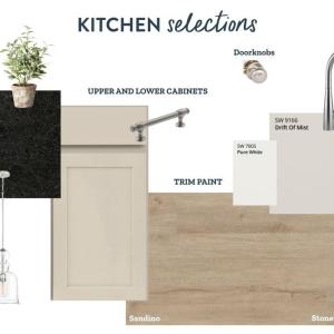 Kitchen, Kitchen Design Selections