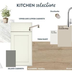 Kitchen, Kitchen Design Selections