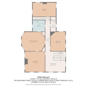 Photo #22 of 5349 WILLOW OAK RD, EASTVILLE, VA 0.9 acres
