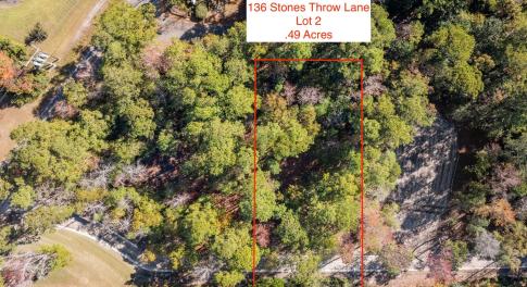 Labeled Directly Above