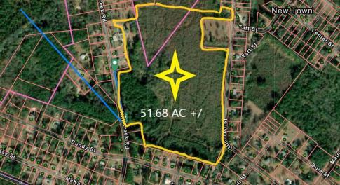 Gis