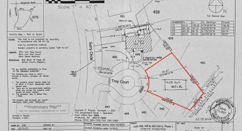 TBD Troy Ct 2026 Survey