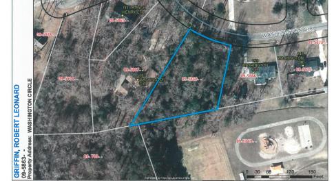 GIS Map