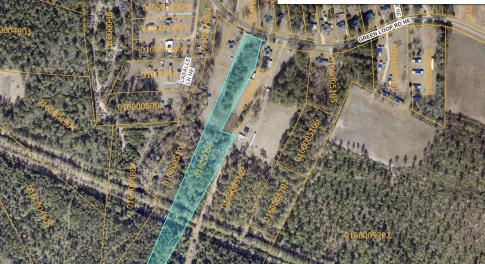 AERIAL GIS VIEW