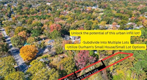 Shared Acces for (1)