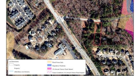 4829 Optimist Farm Rd - GIS