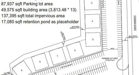 5.53AC at Jeffreys Rd & Fenner Rd