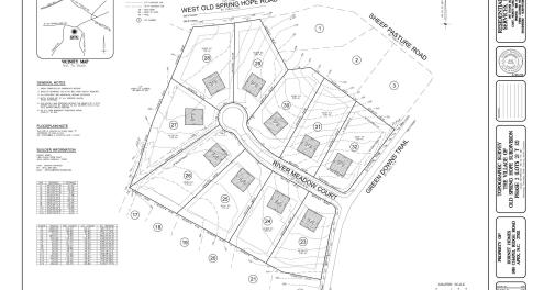 River Meadow Plat