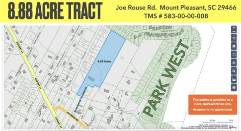 Joe Rouse Property Analysis .001