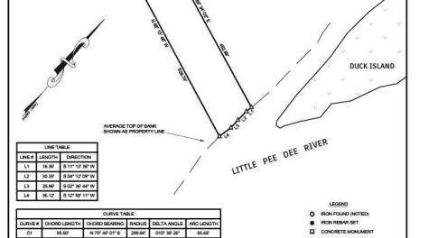 Survey map / technical document