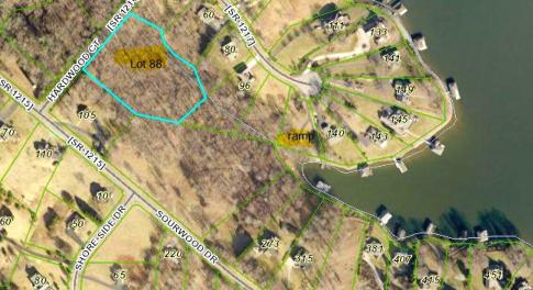 Gis Aerial